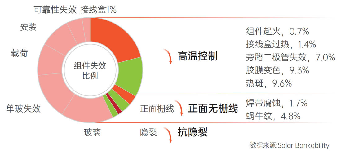 bifa·必发(中国区)唯一官方网站
