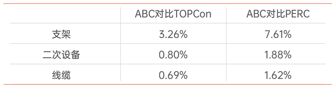 bifa·必发(中国区)唯一官方网站