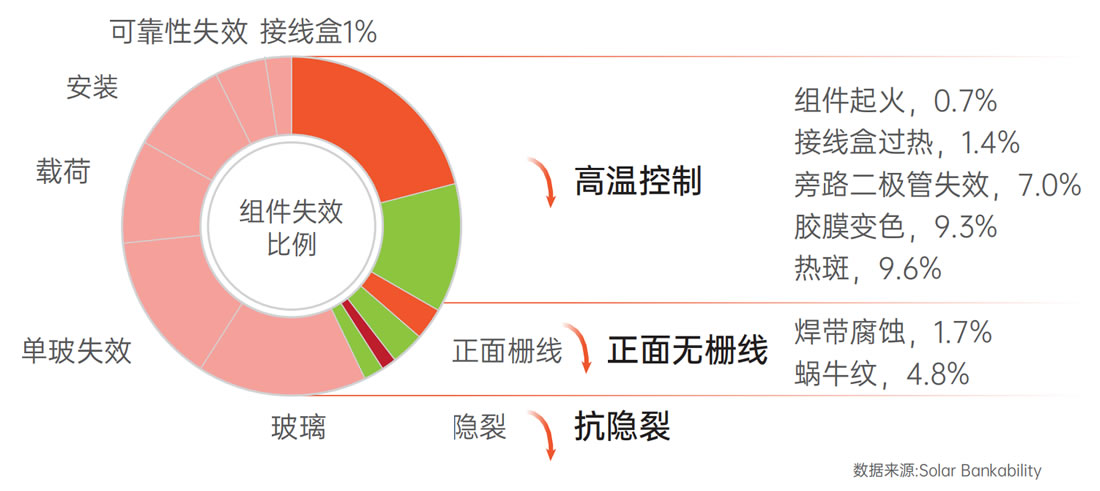 bifa·必发(中国区)唯一官方网站