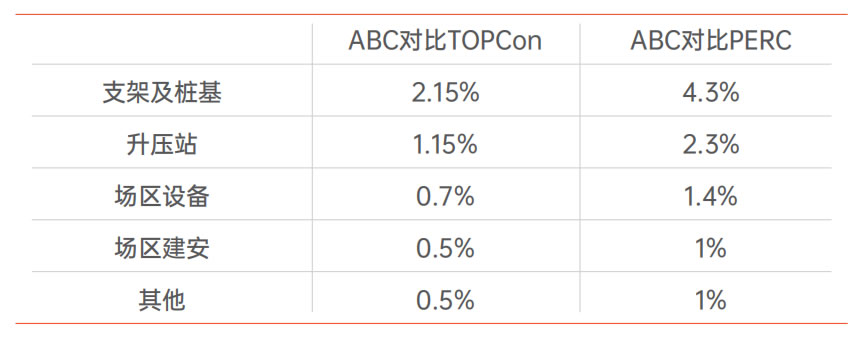 bifa·必发(中国区)唯一官方网站