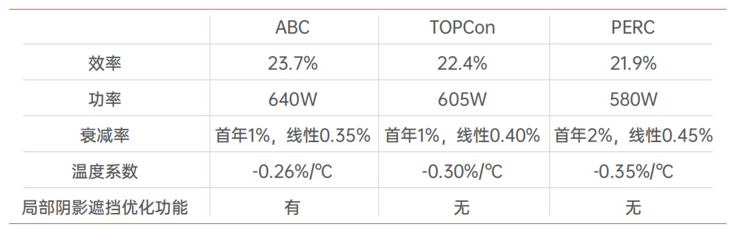 bifa·必发(中国区)唯一官方网站