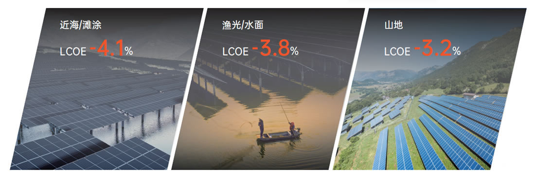 bifa·必发(中国区)唯一官方网站