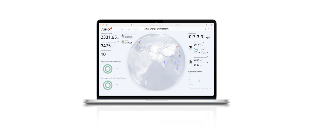 AIKO Energie SIII Plattform
