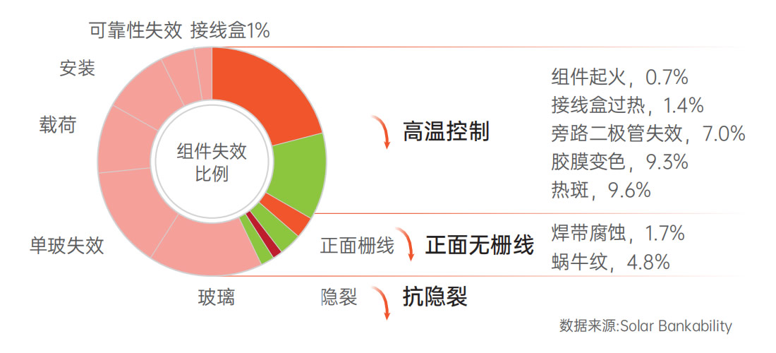 bifa·必发(中国区)唯一官方网站