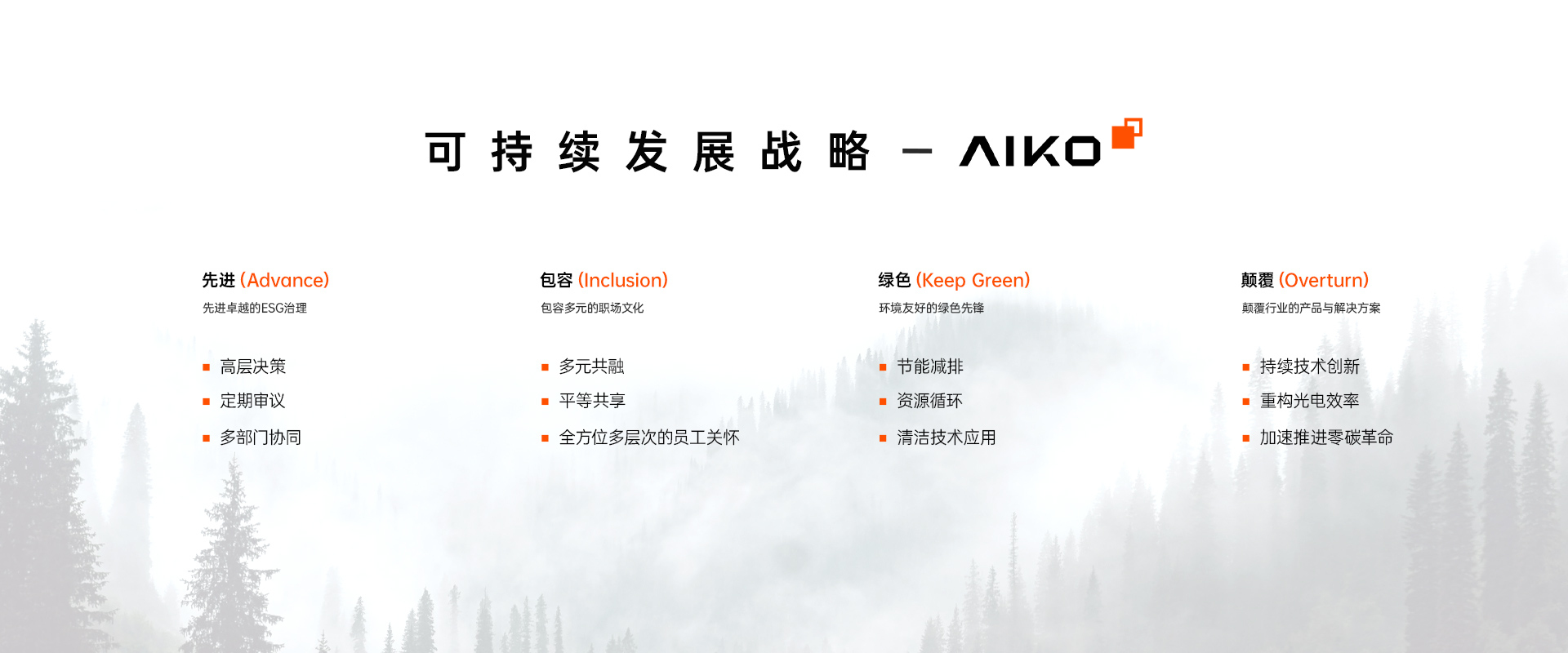 bifa·必发(中国区)唯一官方网站