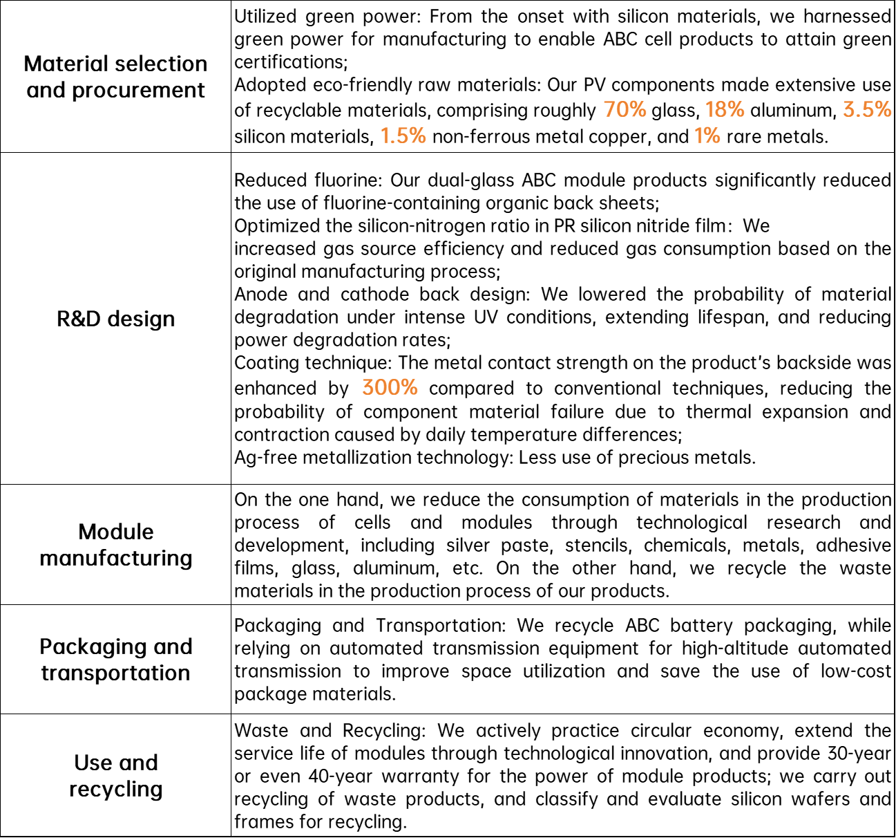 bifa·必发(中国区)唯一官方网站
