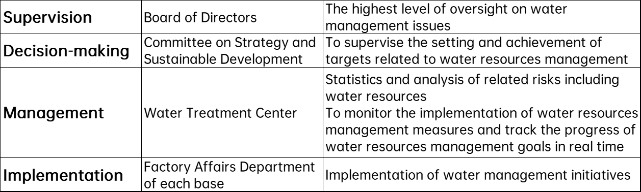 bifa·必发(中国区)唯一官方网站