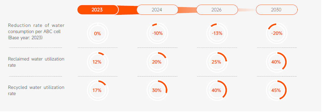 bifa·必发(中国区)唯一官方网站